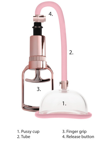 Vakuová pumpa pro ženy Pussy Pump , SHOTS